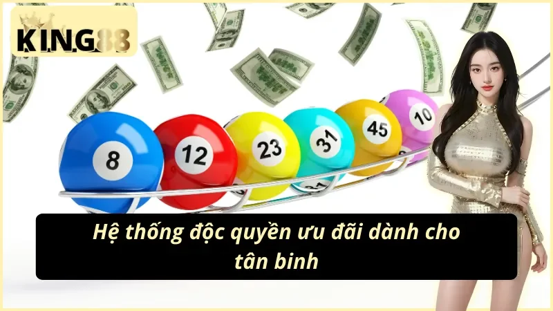 SW Xổ Số KING88 – Sân Chơi Cá Cược Xổ Số An Toàn Và Hấp Dẫn 4 Khuyến mãi cực lớn tại SW xổ số KING88 cho người mới bắt đầu